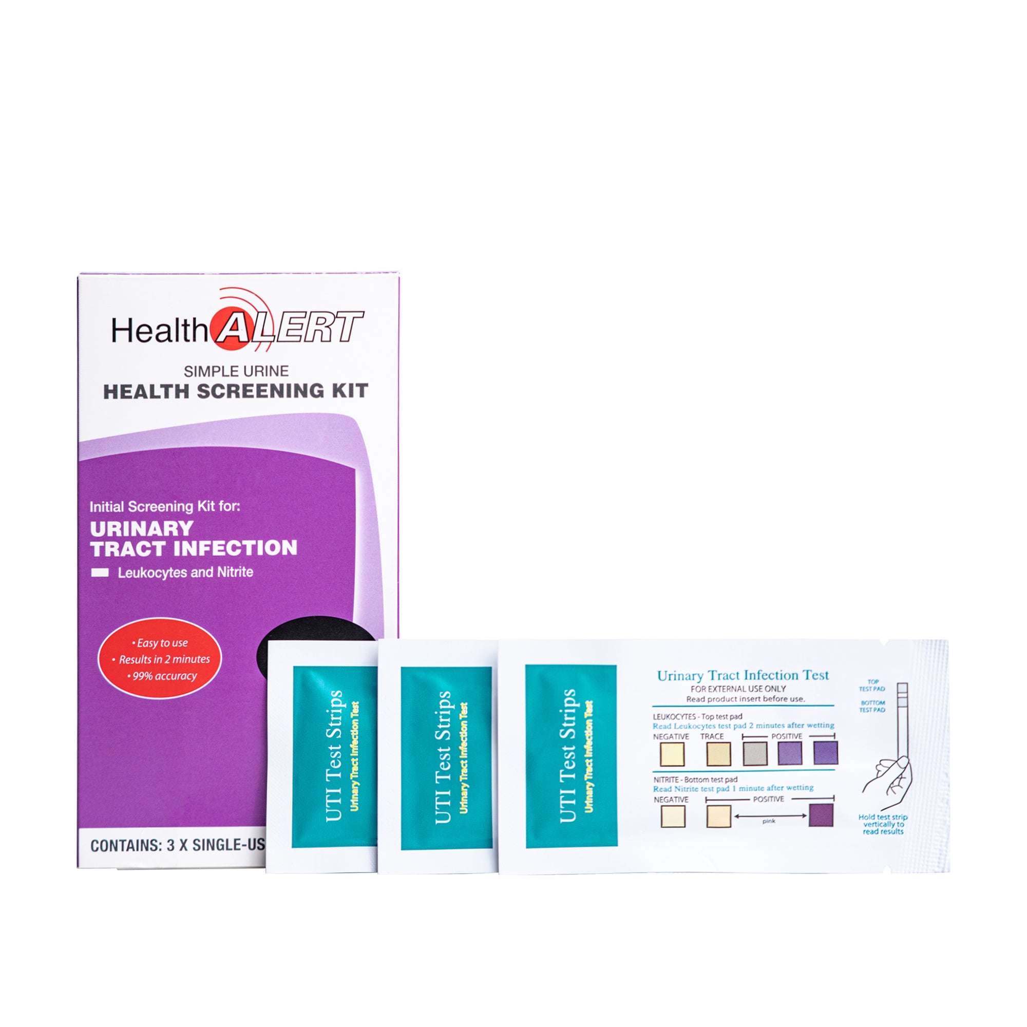 Urinary Tract Infection - Screening Kit 3 Pack - Health Alert Australia