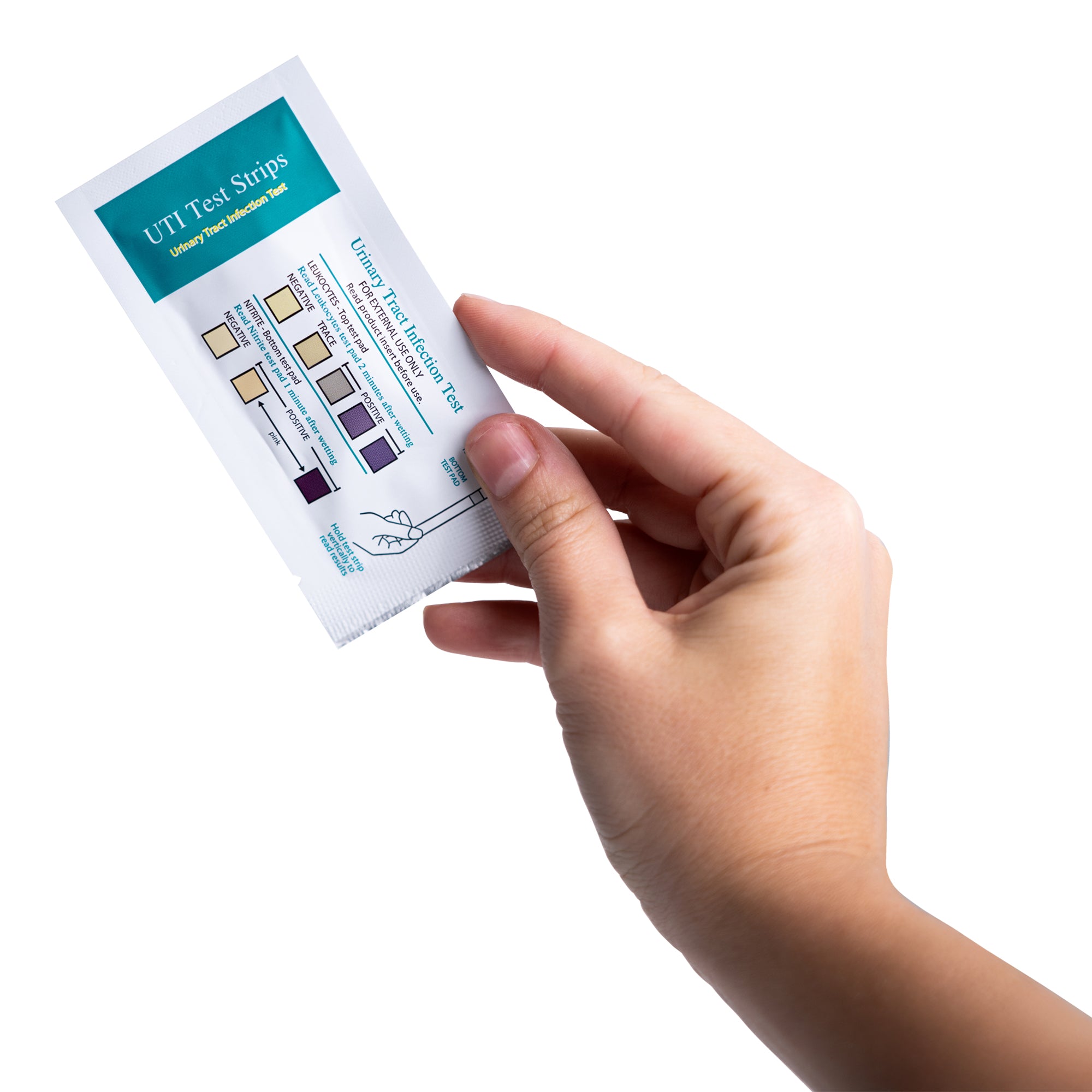 Urinary Tract Infection - Screening Single Kit